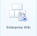 enterprise wiki