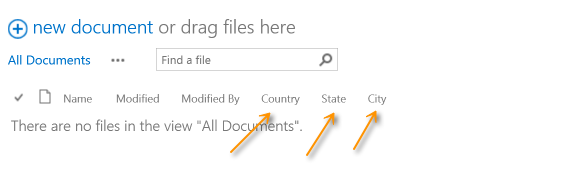 Destination Document Library