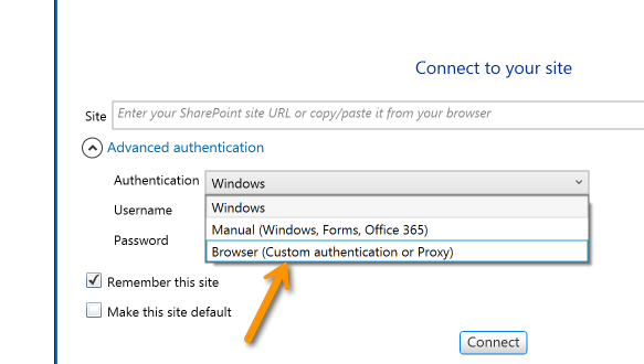 Browser-based authentication to SharePoint