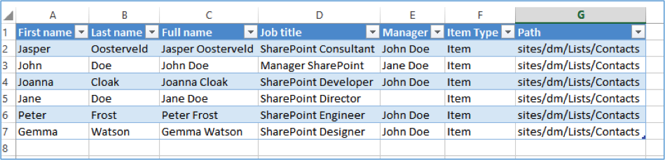Org Chart Using Excel