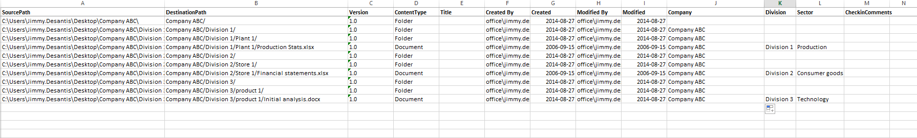 Replace your sharepoint folders structure for metadata with excel