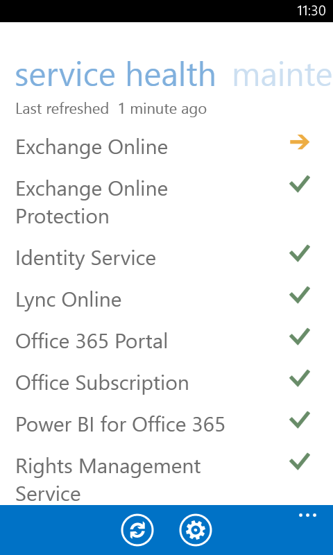 SharePoint Office 365 Administrator Tasks