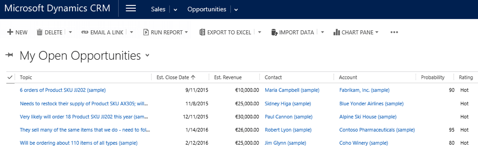 CRM & Office 365 Groups