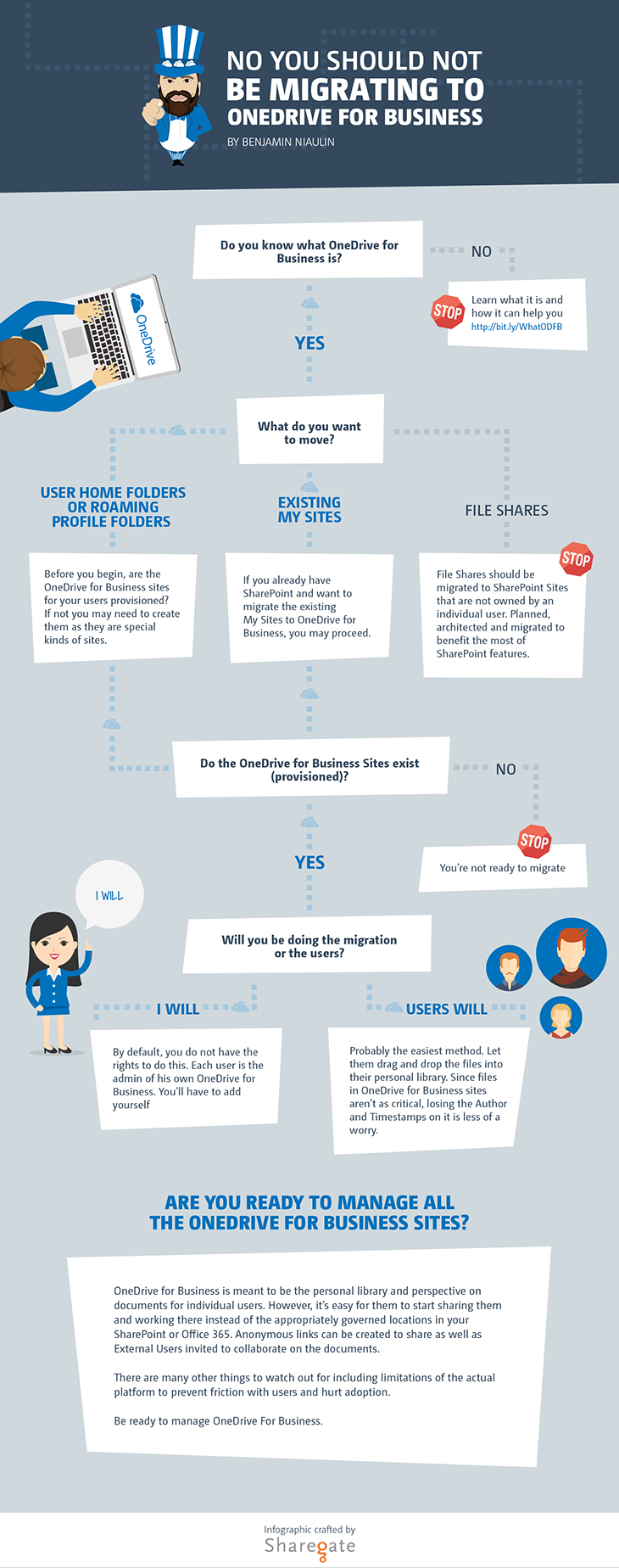Office 365 data protection features infographic