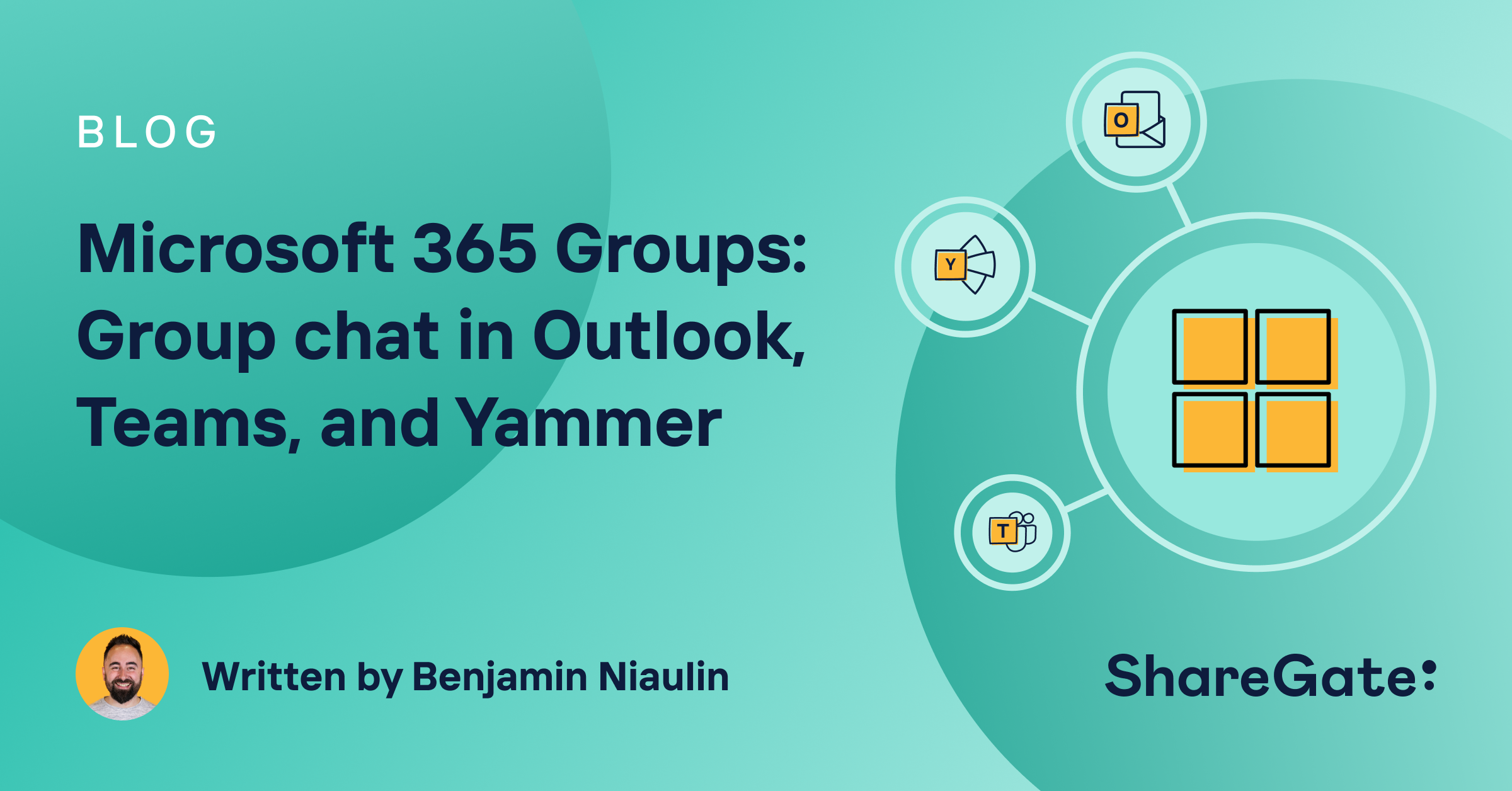 Microsoft 365/Office 365 Groups Group chat in Outlook, Teams, and