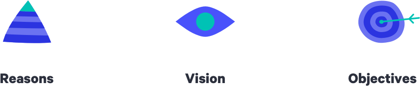Reasons Vision Objectives
