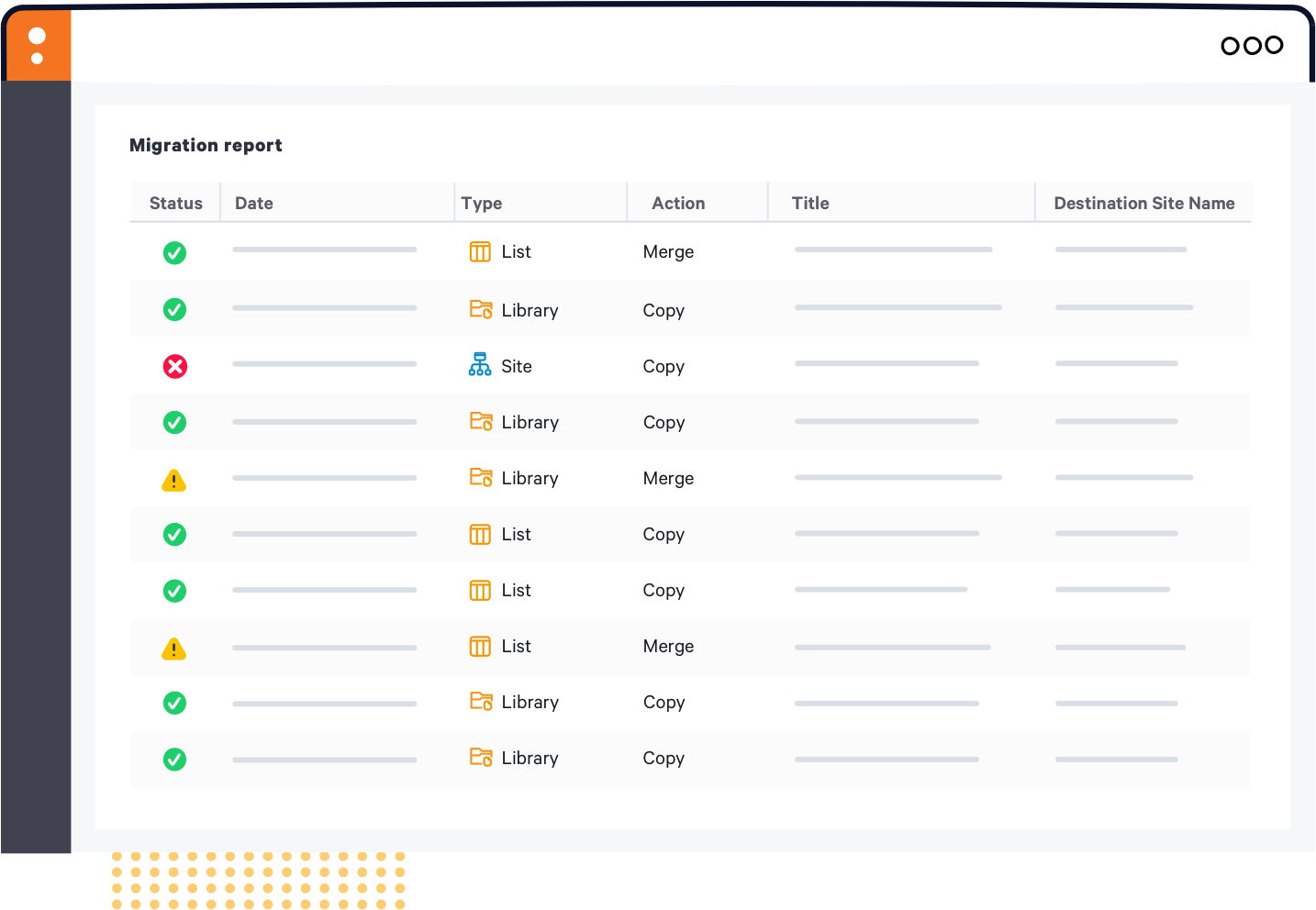 Office 365 Migration Tool | Migrate And Manage Your Data With ShareGate