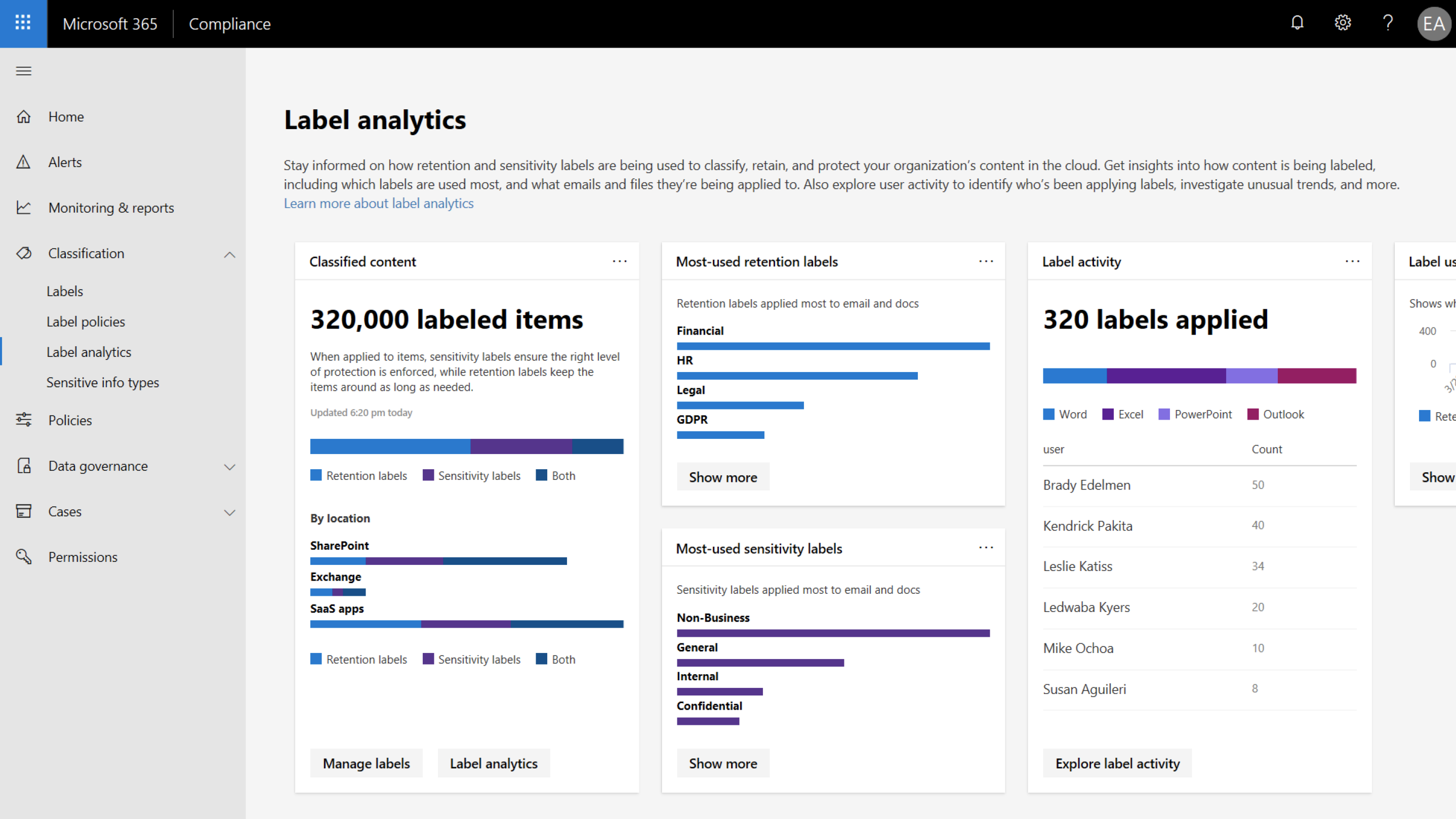 The following using. Microsoft Analytics 365. Microsoft 365 установщик. Microsoft 365 Home dashboard. Microsoft 365 copilot.