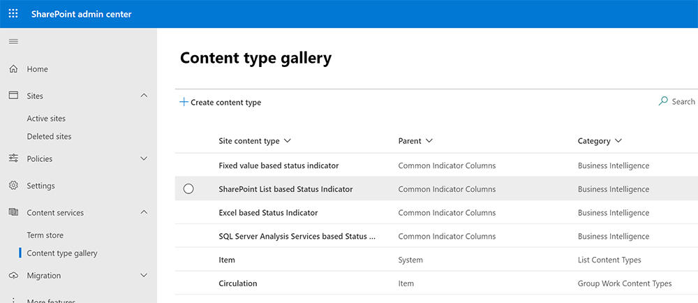 New content type gallery in SharePoint admin center.
