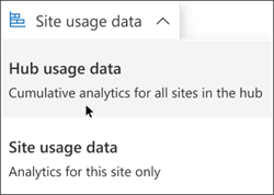 screenshot of option view site usage data analytics for this site only.