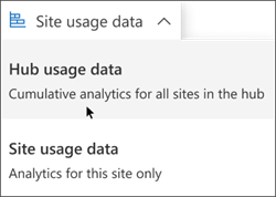 screenshot of option view site usage data analytics for this site only.