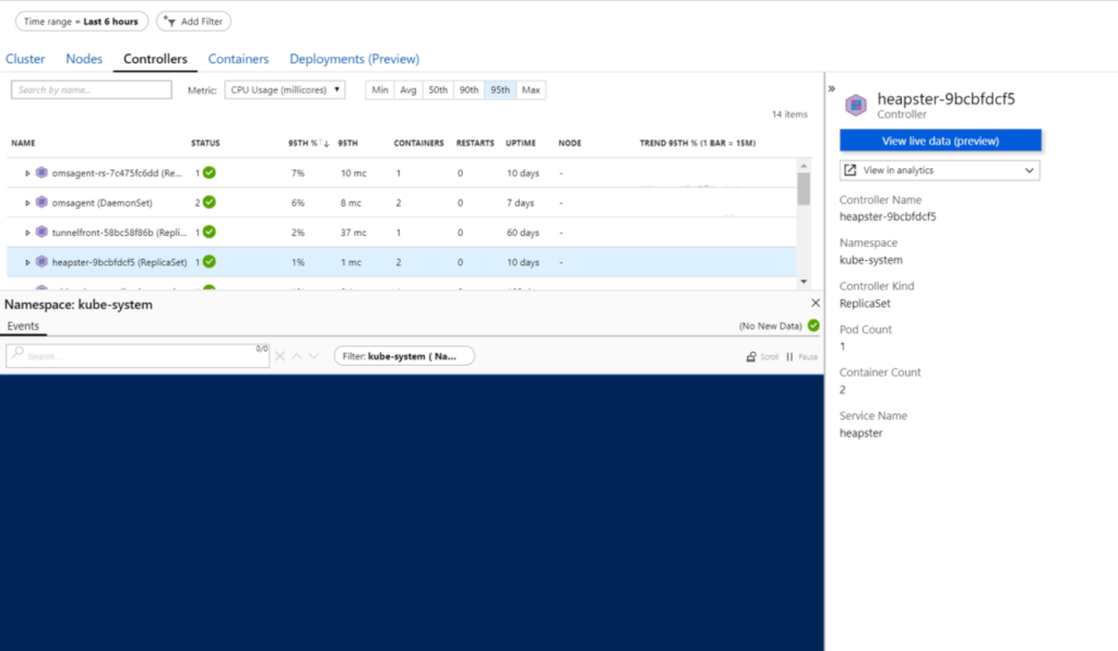 Screenshot of the live events you can see with Azure Monitor for containers