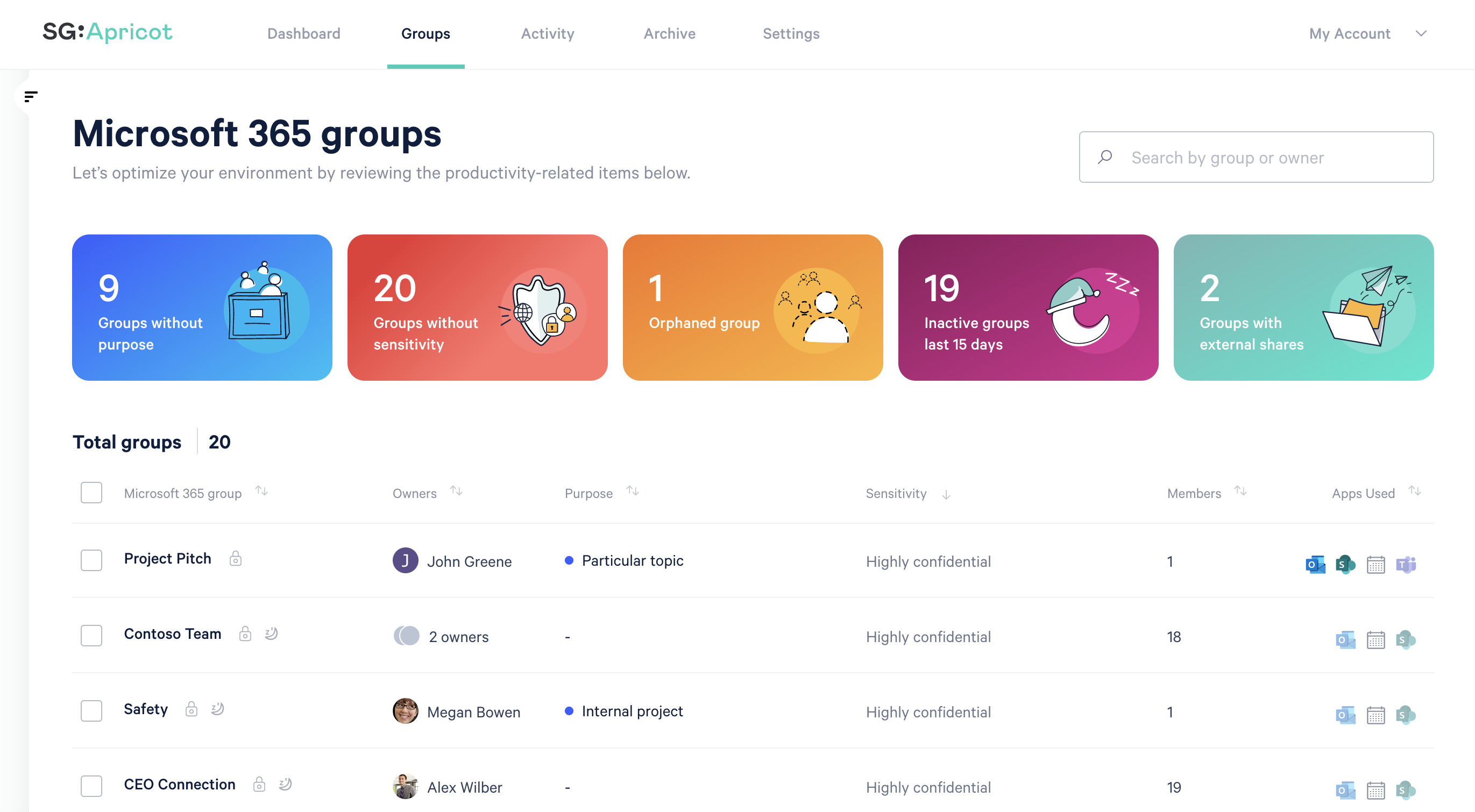 Screenshot of Groups page with teams filtered by sensitivity.