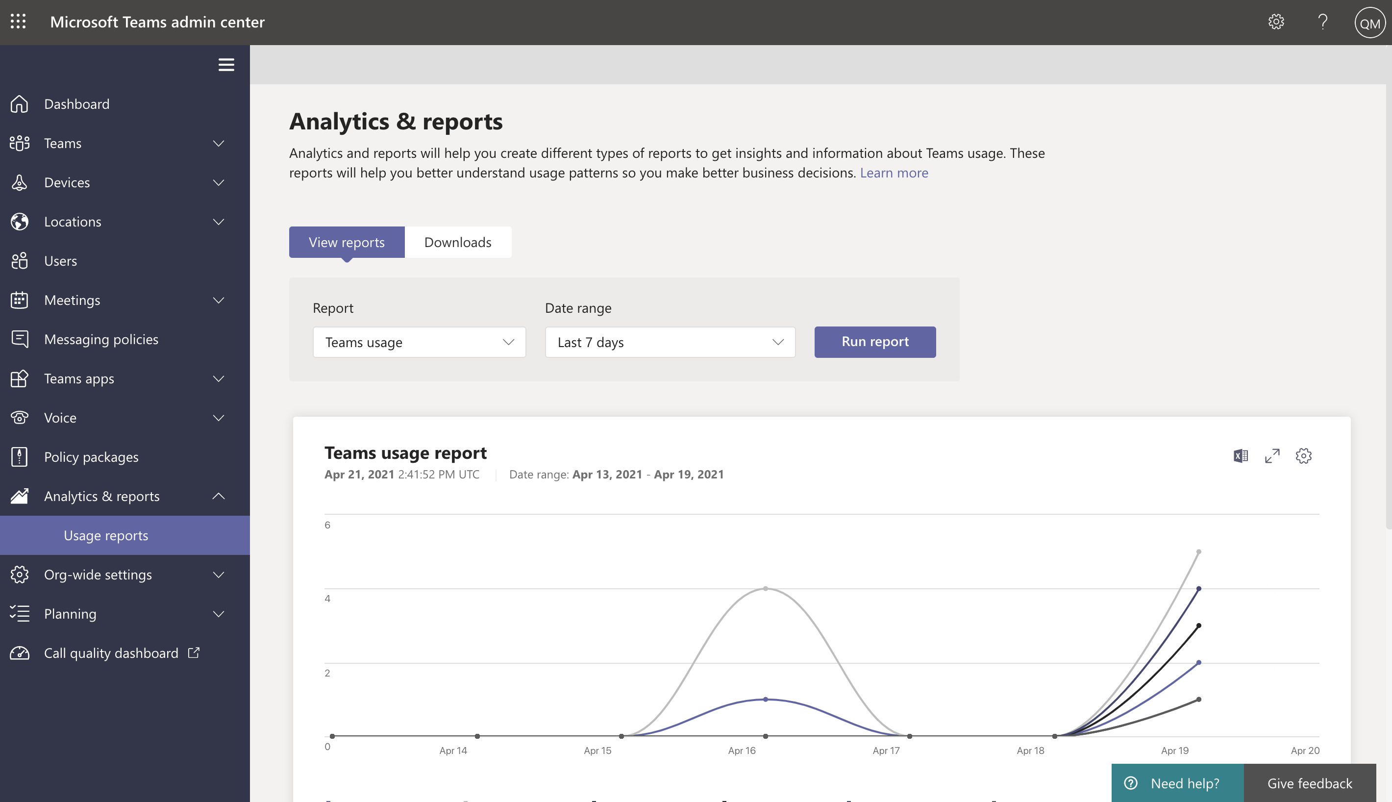 Screenshot of a 7 day Teams usage report in the Teams admin center.