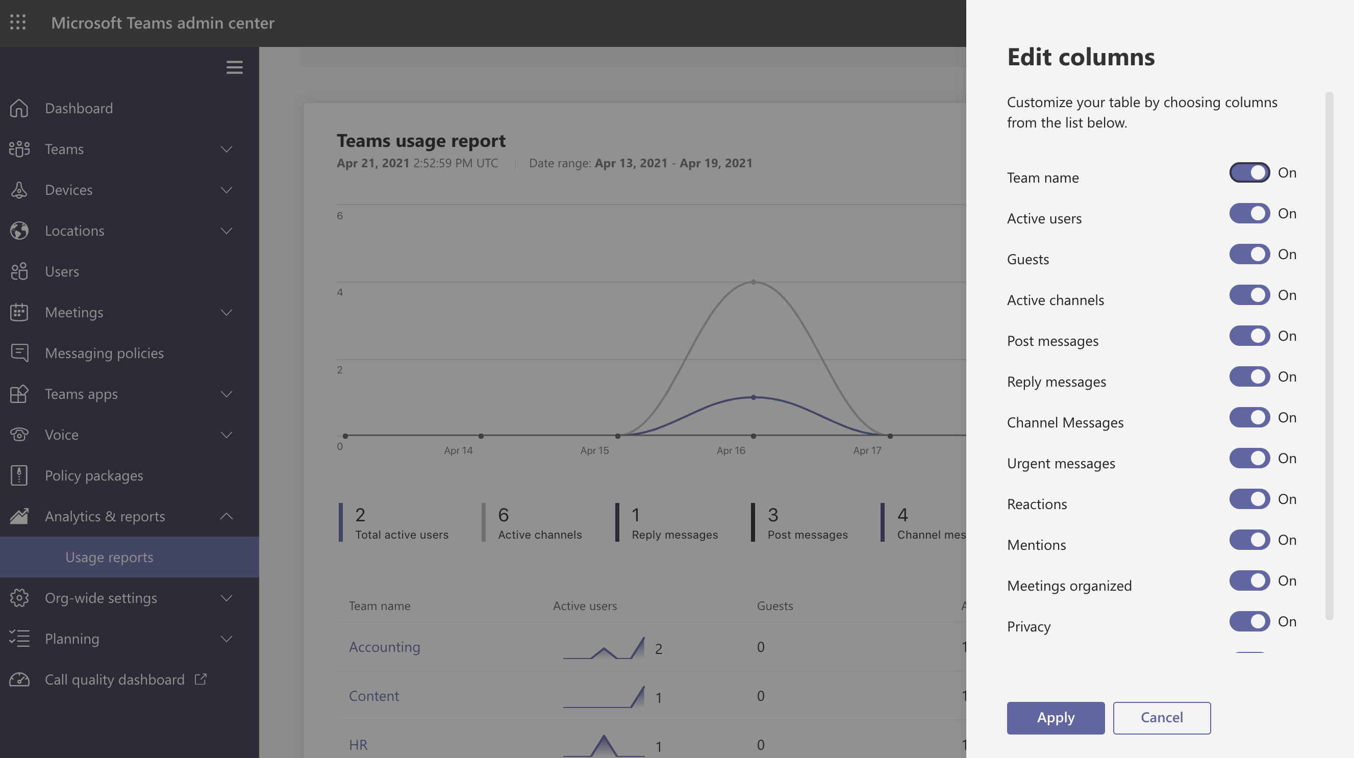 Screenshot of the Edit columns pane in Teams admin center