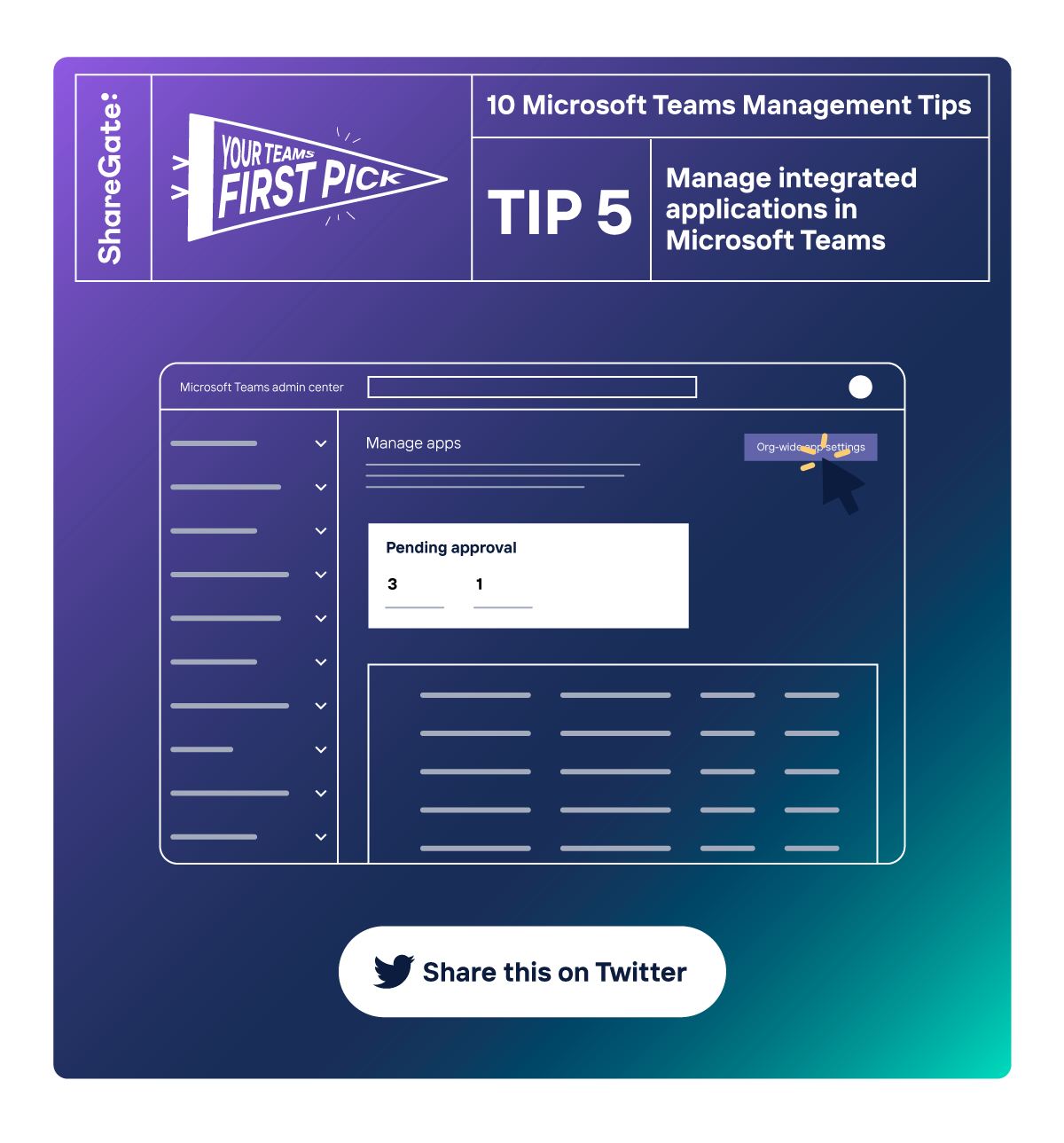 Illustrated infographic showing tip #5: Manage integrated applications in Microsoft Teams.