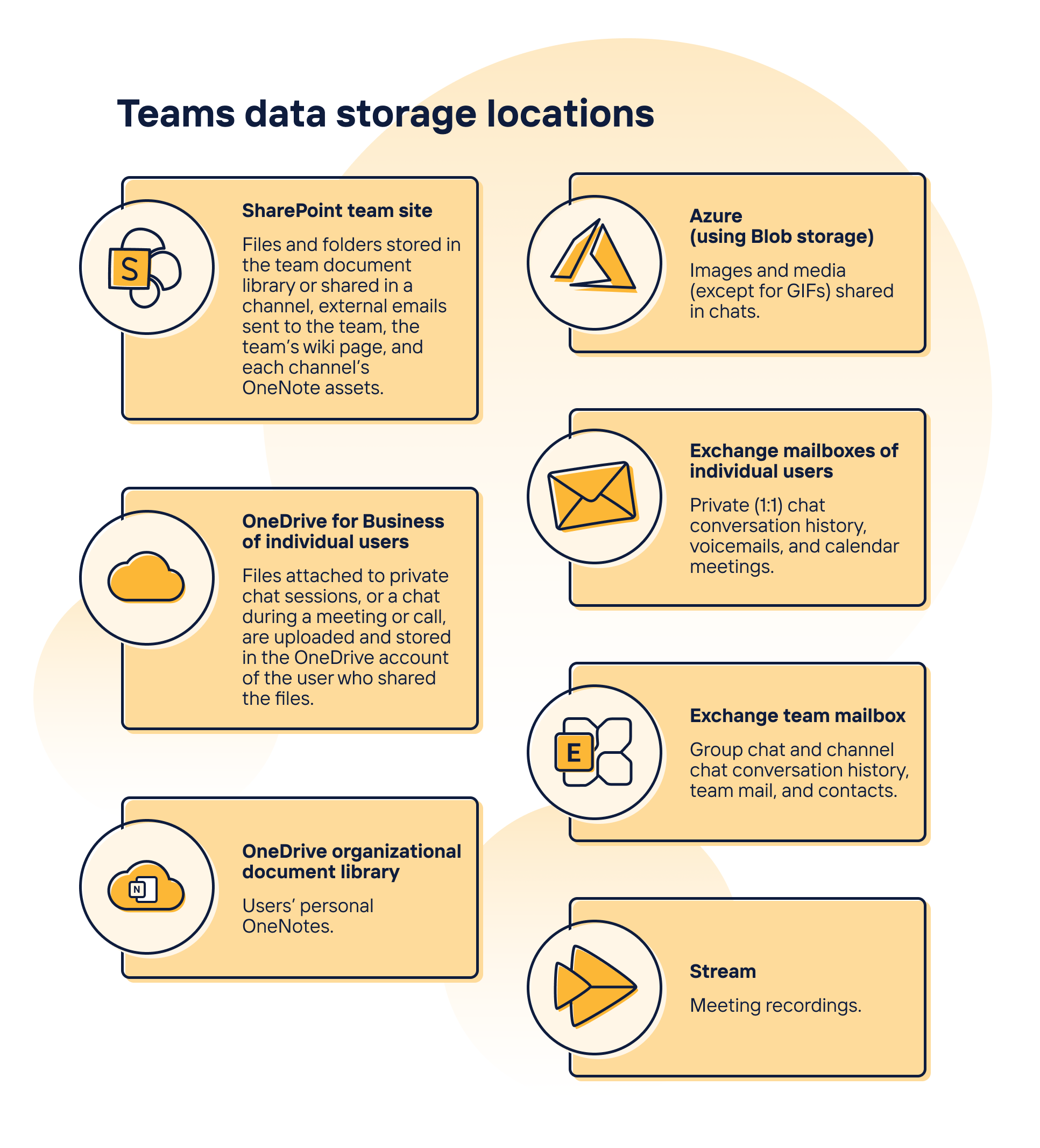 Imageteamsdatastorage