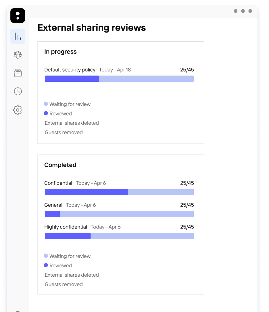 Esr Dashboard