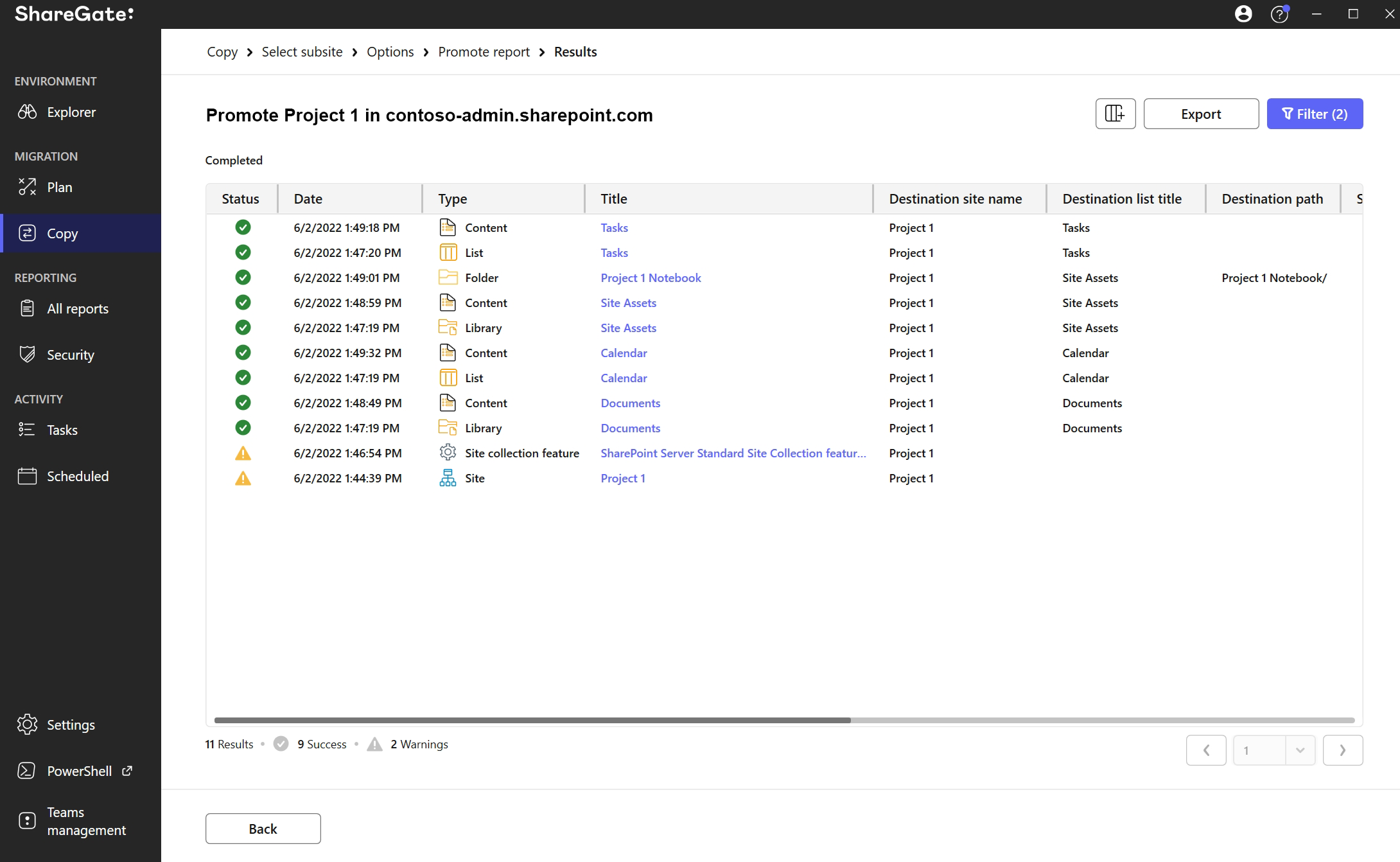 Sgm Public Promote Subsite Results