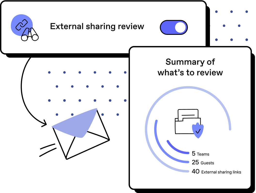 External Sharing Guest Access Hero