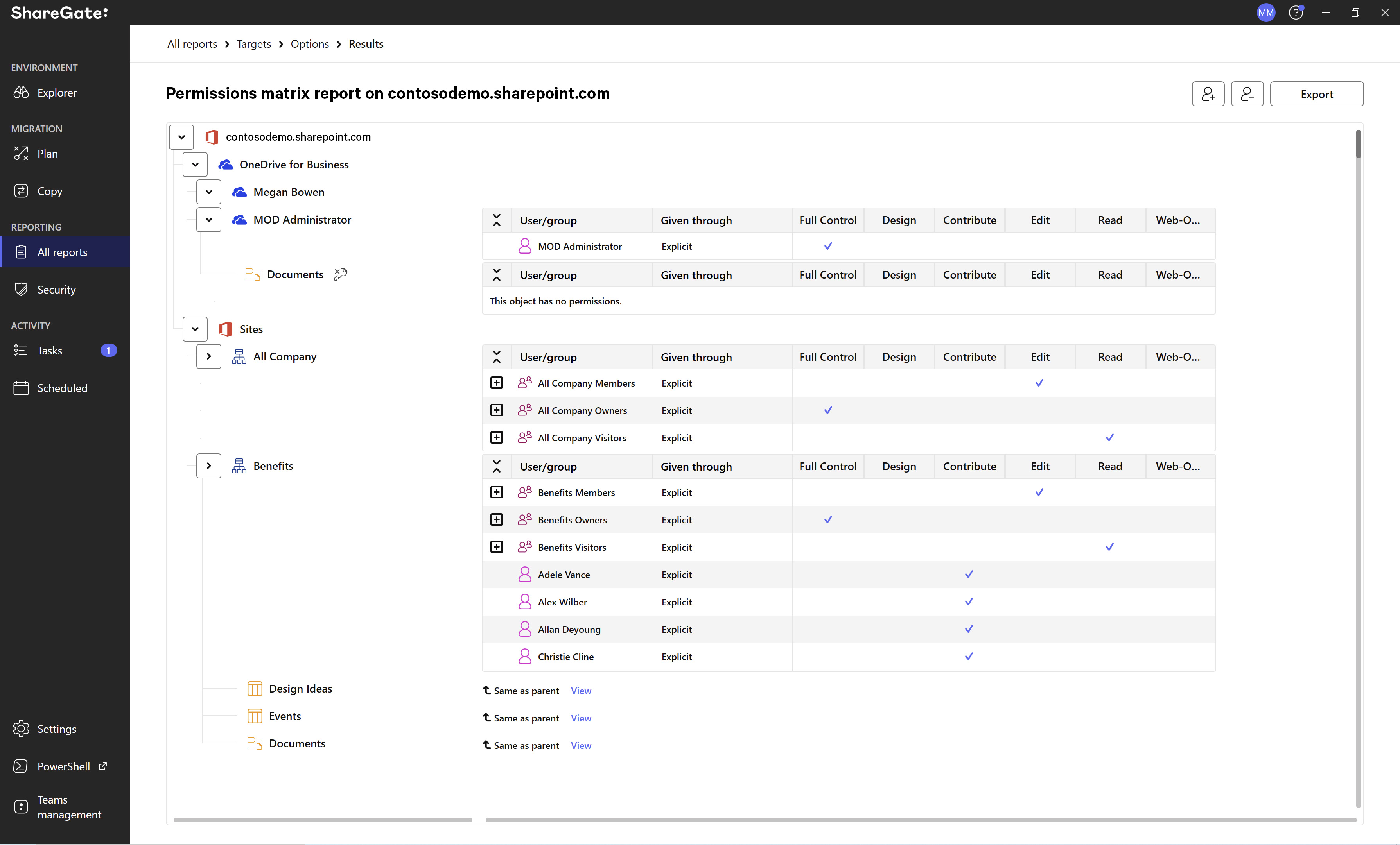 ShareGate Management public Permission Matrix Report, full page