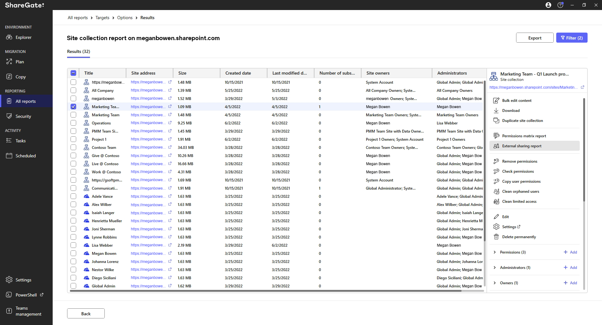 Sgm Public Unused Site Report