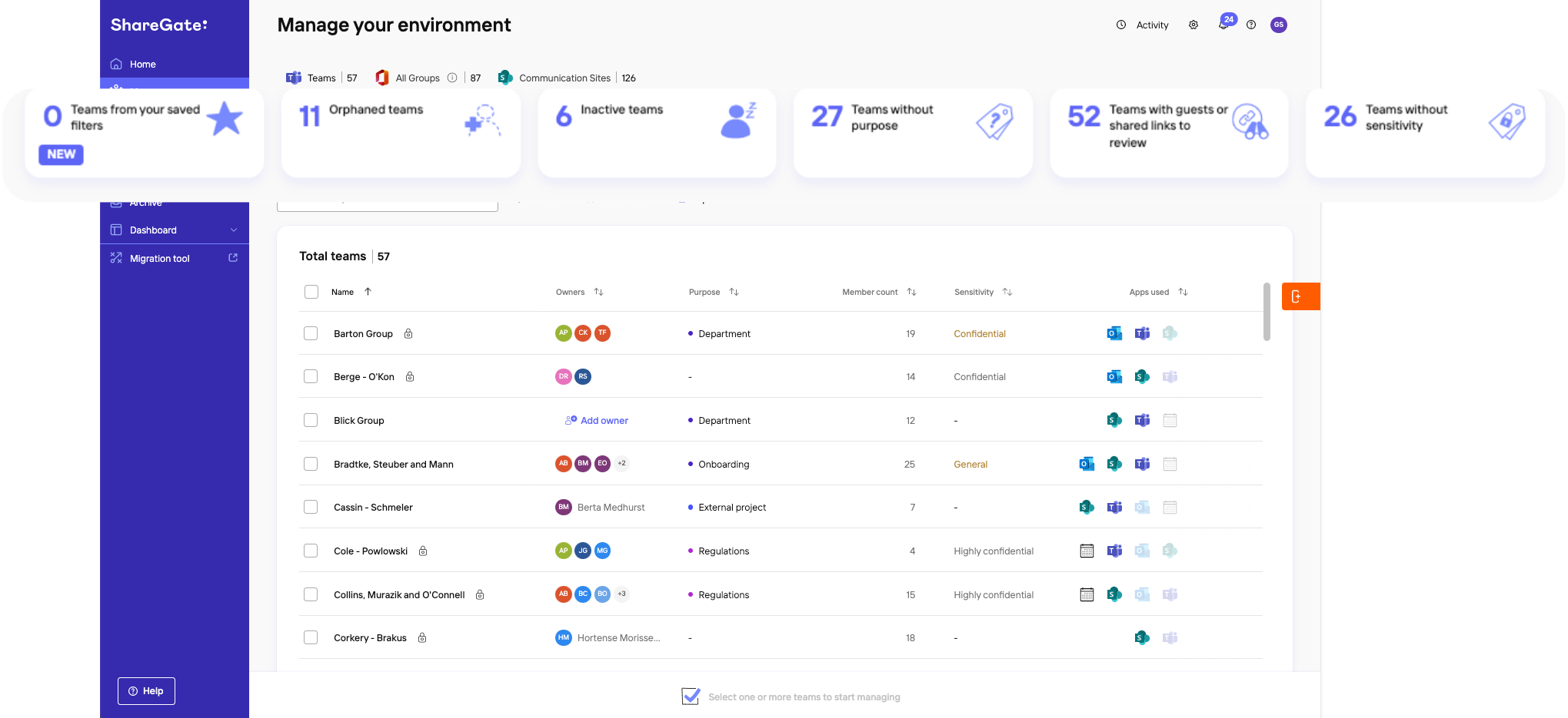 How Sharegate Helps You Microsoft 635 Self Service Manage Page Reporting