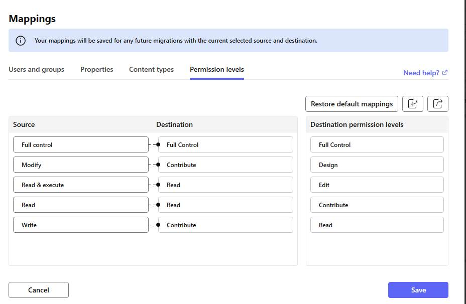 Ways Map Users Permissions Metadata Sp Migration Mapping Permissions