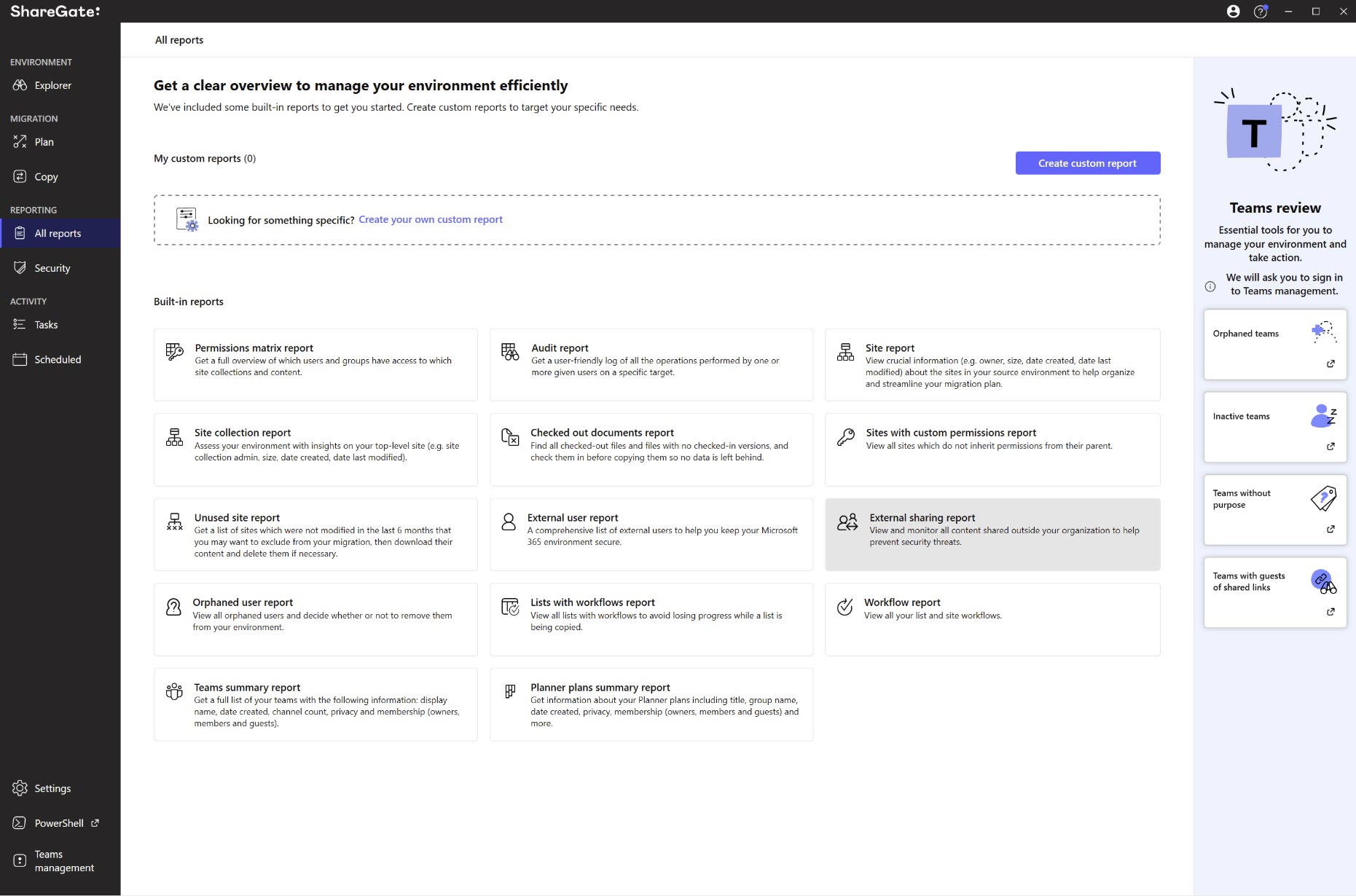 Microsoft Teams Monitoring Sharegate Management Report