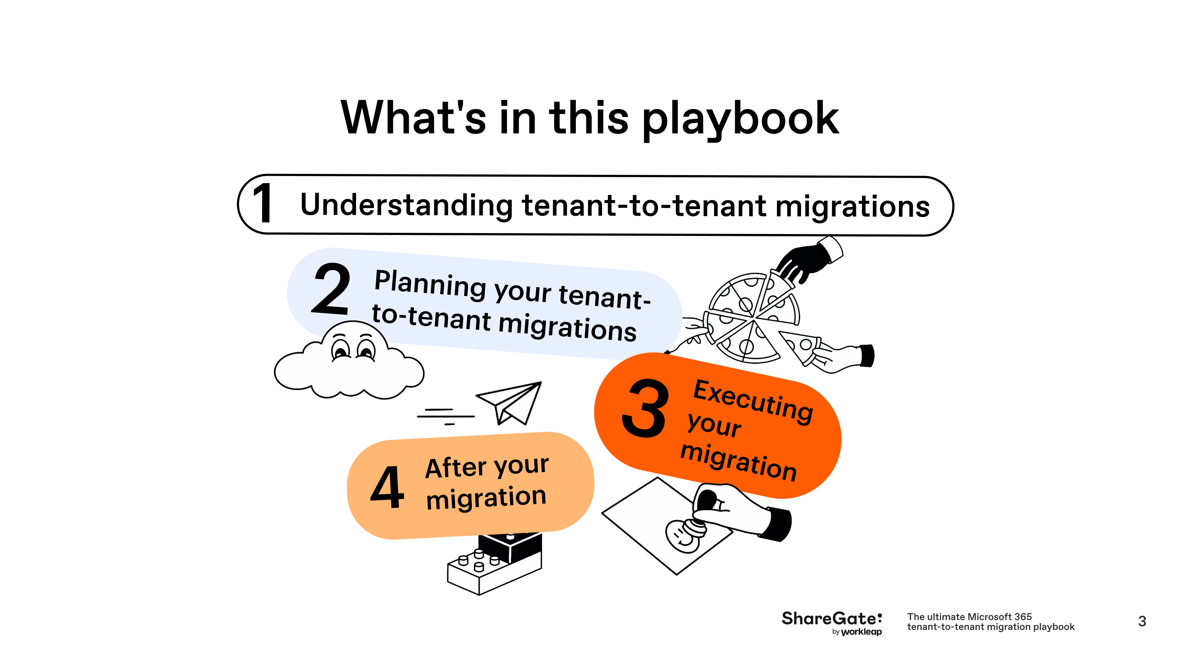 T2t Playbook 3 1