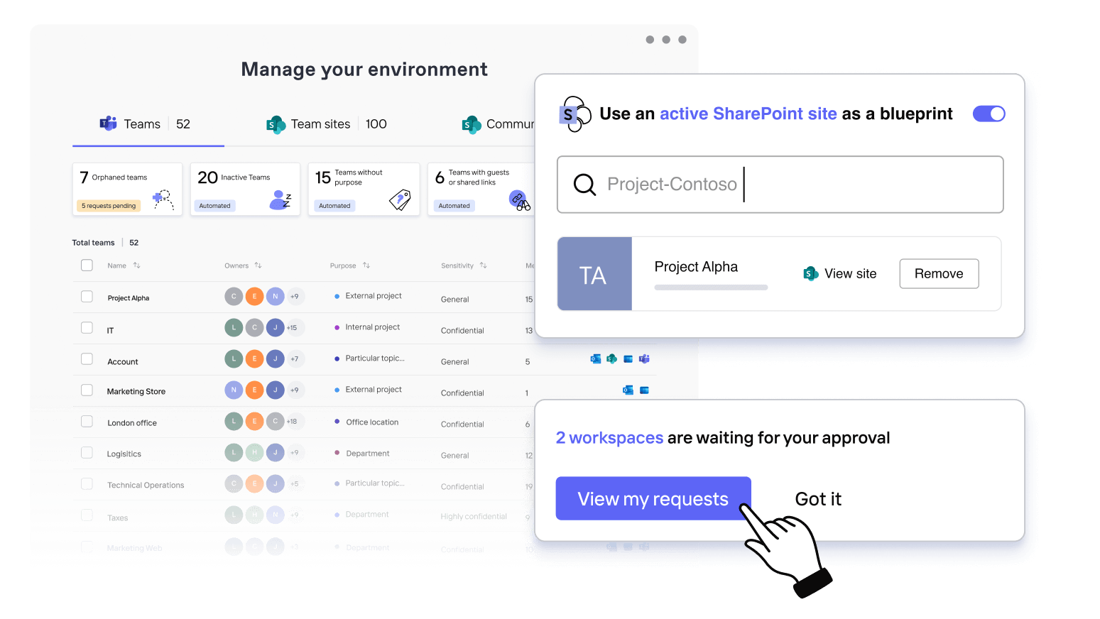 Manage Digital Workspaces